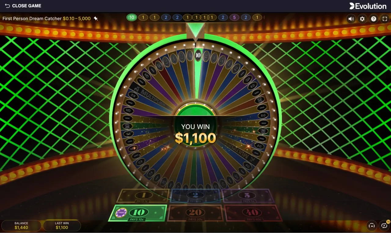 The session's best hit: the wheel stops on 10 at a $100 stake, paying $1,100 on the win banner