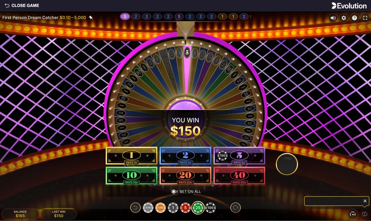 The closing round, bets spread across the board, the wheel landing on 5 for a $150 win and the session ending at $165