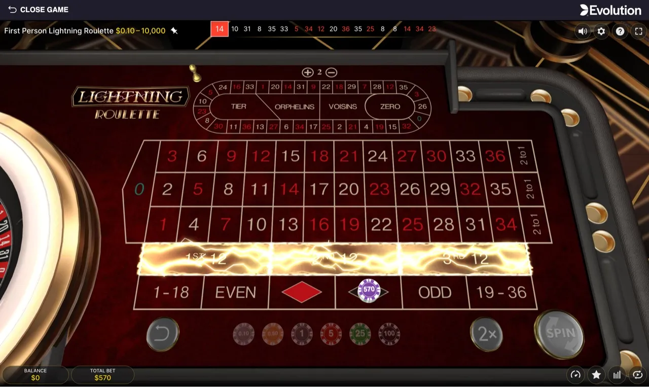 The final all-in round with Lightning crackling across the entire betting grid, the whole bankroll committed and lost, balance $0
