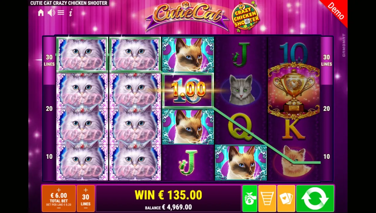 Cutie Cat Crazy Chicken Shooter slot