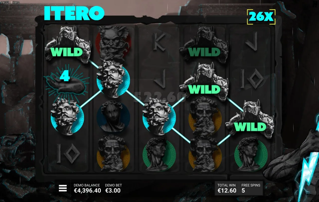 Itero slot