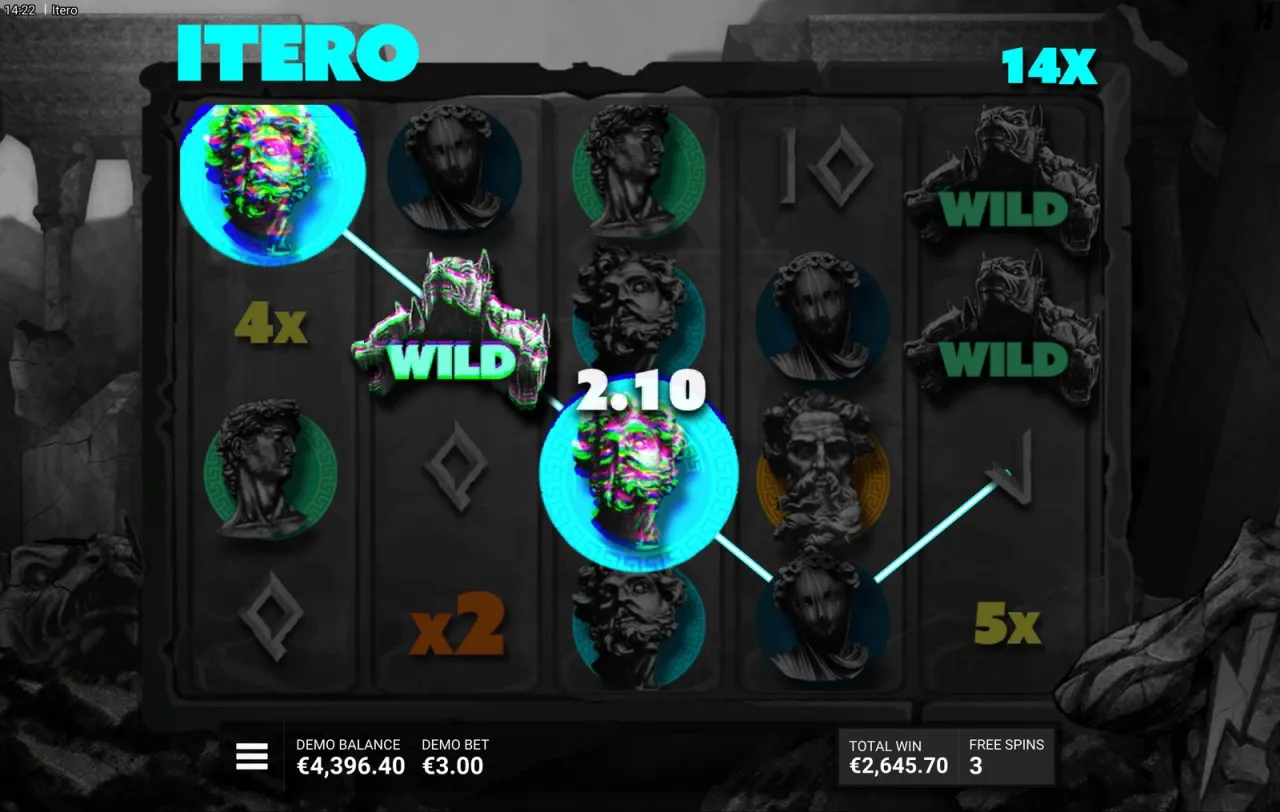 Itero slot