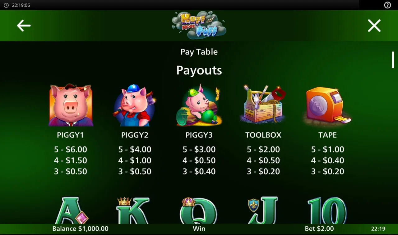 The pay table, quoted in cash: top symbol pays $6.00 at a $2.00 stake