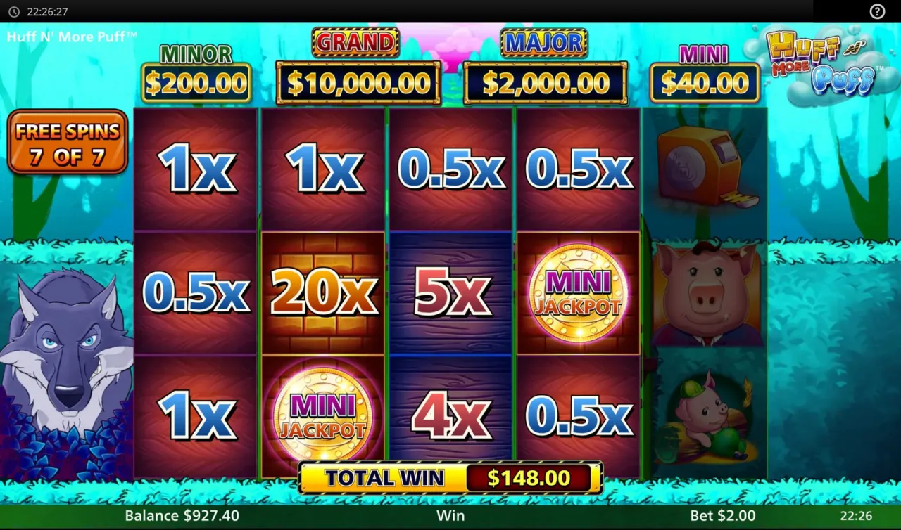 The reveal: a 20x panel and two Mini Jackpot coins, total $148.00