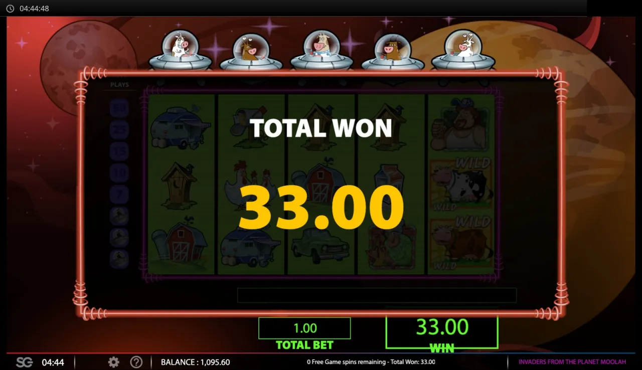 Second round closing on TOTAL WON 33.00