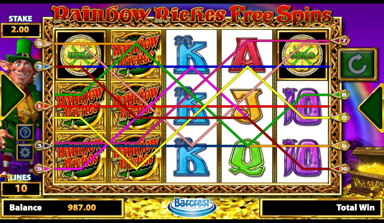 Rainbow Riches Free Spins slot