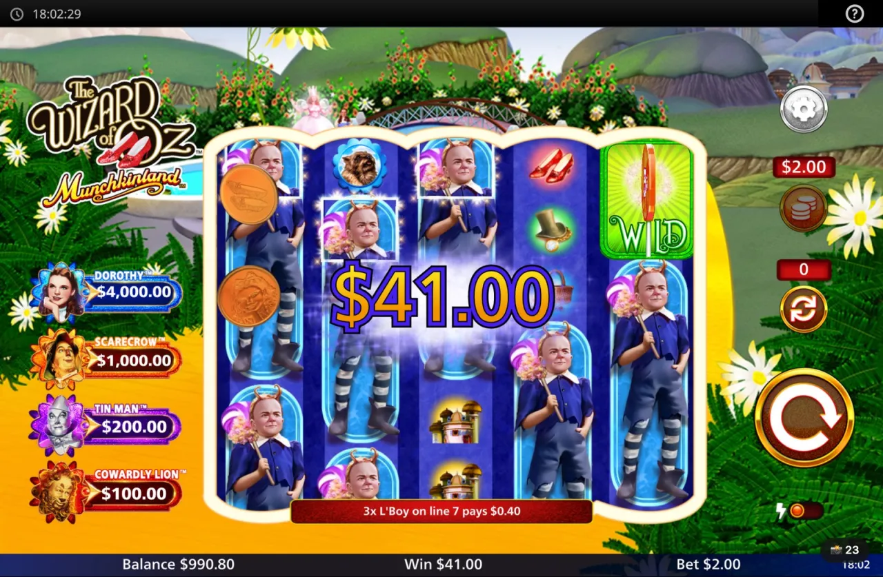 The Wizard of Oz Munchkinland slot