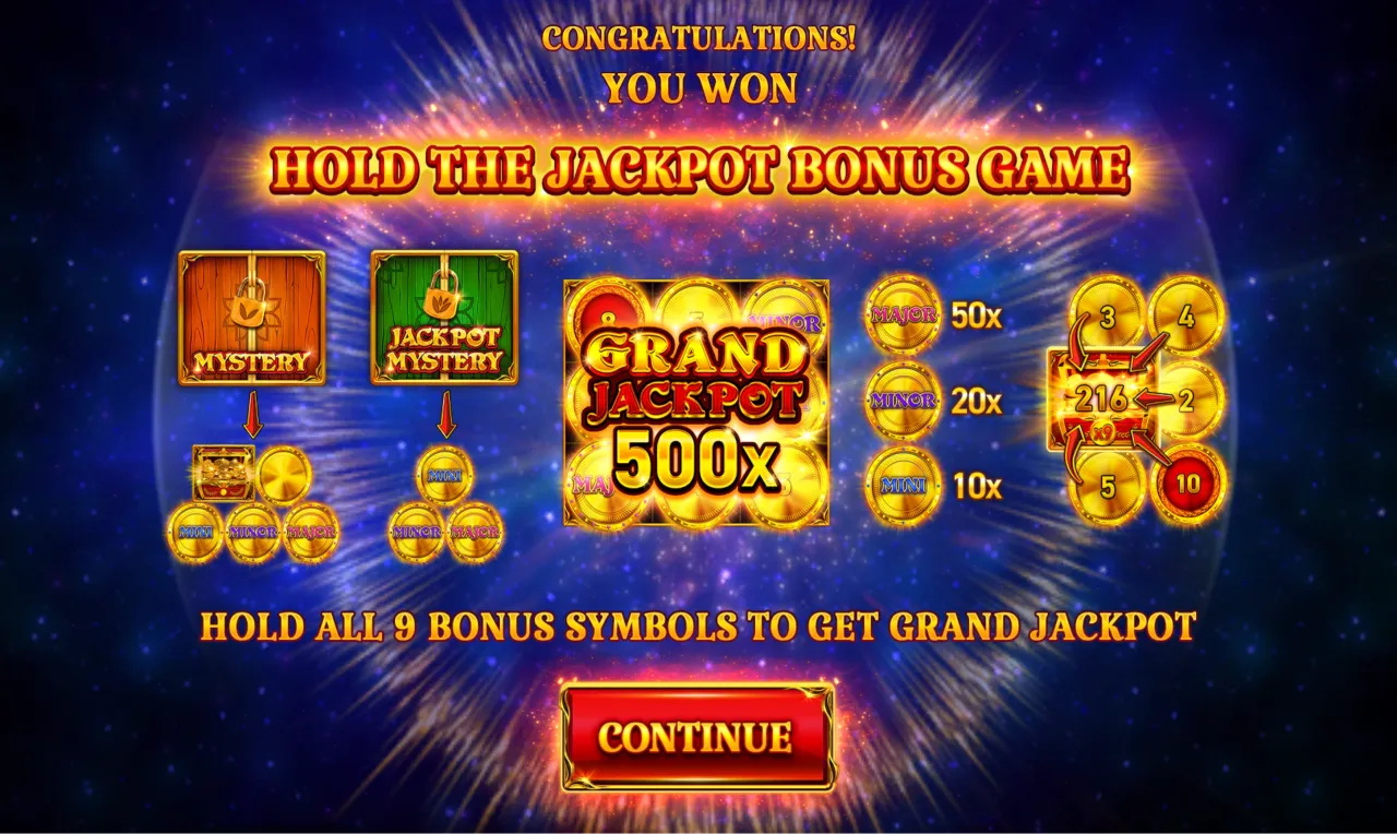 Hold the Jackpot bonus splash showing MINI MINOR MAJOR GRAND at 10x 20x 50x 500x